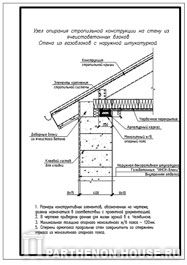 Строительство домов из газобетона (блоков). Узел опирания стропильной конструкции на стену из газобетонных блоков. Стена из газоблоков с наружной штукатуркой.